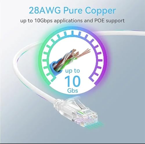 Image of U6-Mesh-Pro Outdoor WiFi 6 Access Point US Version - Dual-Band 4x4 MU-MIMO, IPX6 Weatherproof | Bundled with QALYNX 3ft Slim Cat6A Patch Cable (28 AWG)