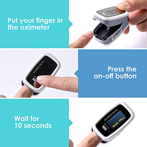 Pulse Oximeter Fingertip, ATMOKO Pulse Oximeter Finger Oximetry SPO2