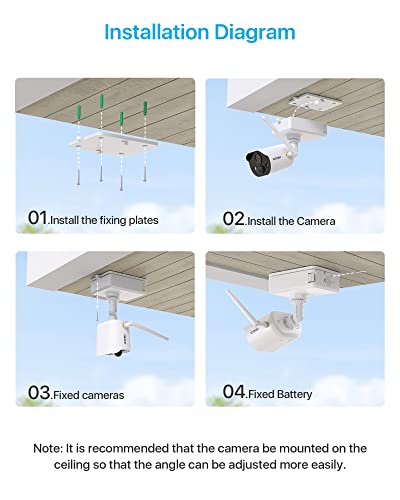 Zosi C306Pk 8Ch 2K 3Mp Battery Powered Wireless Security Camera System, 4 X Wire-Free Outdoor Camera With Color Night Vision, Spotlight, 2-Way Talk, Light & Siren Alarm, 1Tb Hdd For 24/7 Recording #TOP5