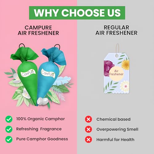 Image of CamPure Camphor Cone (1 Original + 1 Jasmine) Pack Of 2-100% Organic | Air Freshener For Car, Wardrobe, Office Cabin's, Drawers, Travel Bag & Bathroom