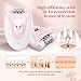 BEAUZMO Epilator for Women, Mini Facial Hair Removal Device with 36 Tweezers, LED Light & Dual Speed, USB Rechargeable for Face, Legs, Arms & Bikini