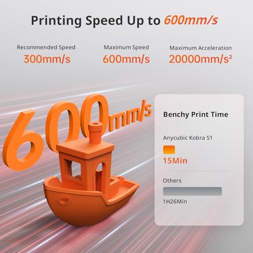 anycubic kobra s1 3d printer only support multi color printing needs ace pro max 600mms high speed high precision anycubic app one-click printing ultra-quiet printing 250  250  250mm