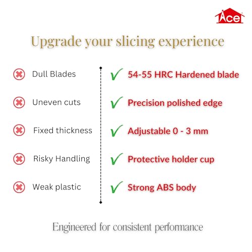 Image of Ace All-Time Vegetable & Dry Fruit Slicer - 420J2 Stainless Steel Blade (54-55 HRC), Heavy Duty ABS Body, Manual Kitchen Slicer with 8-Inch Tray & Holder Cup