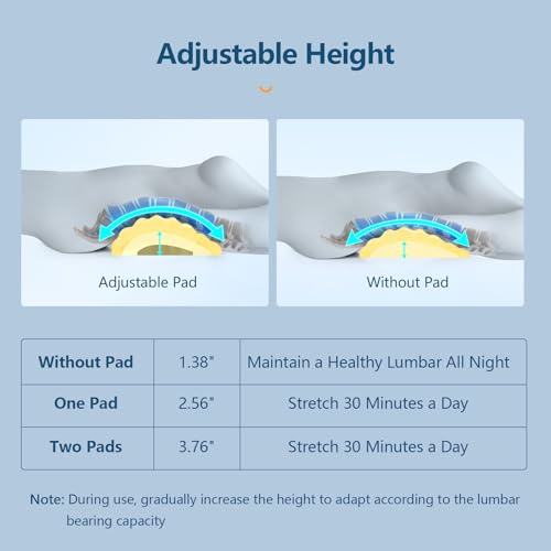 Miniatura 4 de Restcloud Almohada De Apoyo Lumbar Ajustable Para Dormir Con Espuma Viscoelástica Para Aliviar El Dolor De Espalda En La Parte Inferior De La Espalda, Almohada De Respaldo Para Dormir, Almohada De