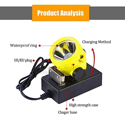 Lampe frontale étanche BK2000 rechargeable longue autonomie - 4