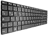 Clavier allemand pour ordinateur portable