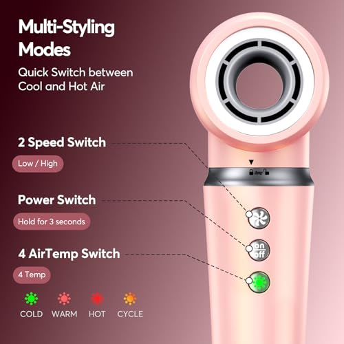 Image of 5 in 1 Hair Styling Kit with Travel Case, Multi Hair Styler Set for Curling, Straightening, Volumizing & Smoothing, Hot Air Brush with Ionic Care for Fast Styling at Home & Travel