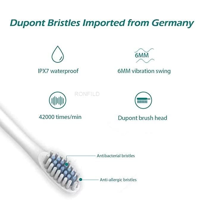 Image of Electric Toothbrush for Men Woman Adults sonic with 6 Modes, 4 Brush Heads, 60-Day Battery Backup, Rechargeable & IPX7 Waterproof Automatic Power Best Electrical Tooth Brush (Multi-Color)