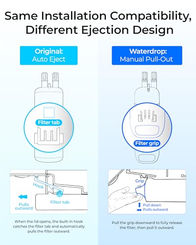Image of Waterdrop EDR1RXD1 Replacement for Everydrop Filter 1, W10295370A, EDR1RXD1B, P8RFWB2L, P4RFWB, WD-F38, 46-9081, 46-9930 Refrigerator Water Filter, 4 Pack