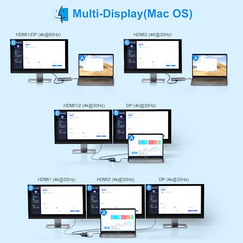 image for VVB USB C Laptop Docking Station Dual Monitor HDMI for Dell/Lenovo/HP 