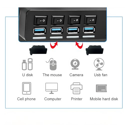 20 Pcs USB A Type Female Port Cover Caps - Silicone USB Port Plugs Dust Cover,Protect USB Ports from Dust and Oxidation, Compatible with USB Type A Female Interface, Easy to Install（Black） - image 4