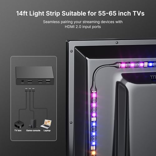 Image of deerdance Smart TV LED Backlight with HDMI2.0 4K60Hz Sync, LED Strip Lights & App Controlled Color Changing for 55-65 inch TVs.
