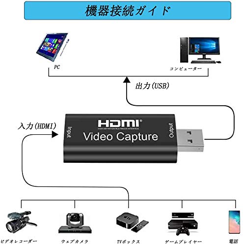 HDMIキャプチャーカード ビデオキャプチャーボード ゲーム 軽量超小型 USB2.0 HDMI Vido Capture 対応 ゲームキャプチャー 録画・ライブ会議用 UVC(USB Video Class)など