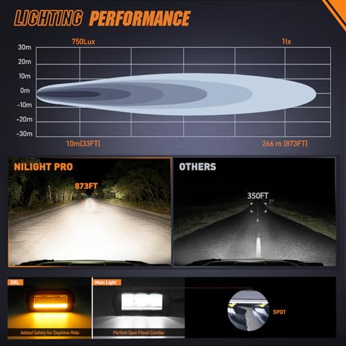 Image of Nilight LED Light Bar with Amber DRL 2 PCS 15 W 5.3 Inch Single Row Light | Anti-Glare Spot Offroad Slim Driving Lights IP68 with 16AWG DT Wiring Kit for Pickup Truck SUV ATV UTV Boat 4x4 Jeep