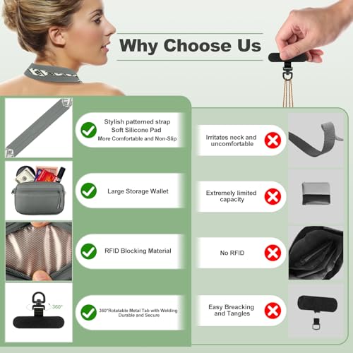 Image of YFWE Clip and Go Strap for Phone with Wallet Crossbody, Adjustable Phone Lanyard with Detachable RFID Wristlet Wallet, Pattern Strap, Grey(M)