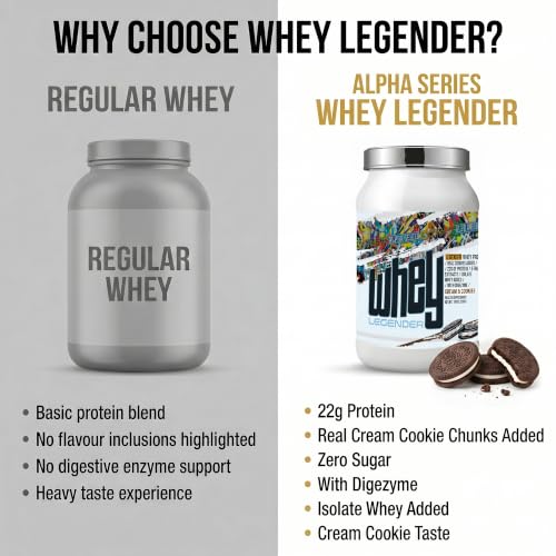 Image of ABSOLUTE NUTRITION Legender Whey Protein, Weight Loss, Sports Supplement, 5 Fruit Extracts, Sugar-Free, Protein Isolate, Digezyme, Vitamin C, 1kg (cream and cookies)