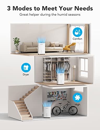 Govee Life Smart Dehumidifier For Basement Upgraded, Max 50 Pint Energy Star Certified Wifi Dehumidifier With Drain Hose For Continuous Drainage, Remote Control Dehumidifiers For Home, Bathroom, Closet #TOP5
