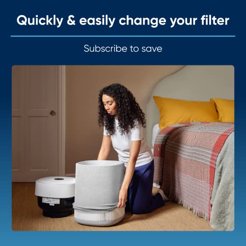 BLUEAIR Genuine Filter for Blue Pure 211i Max Air Purifier