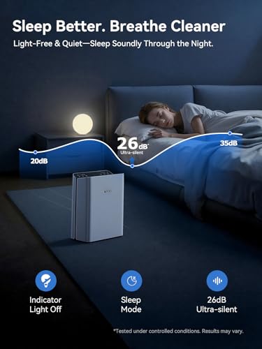 Afloia Europa 2.0 Air Purifier