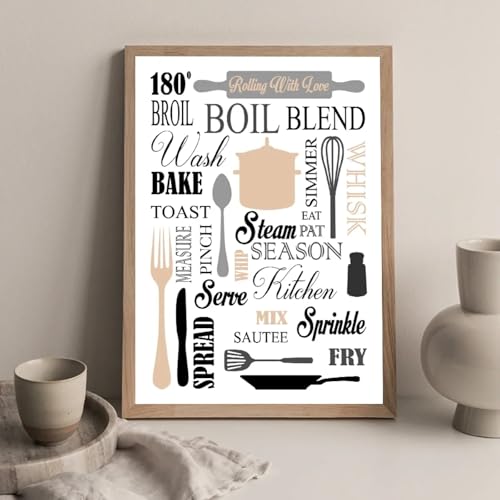 Toile tendue cuisine art bistrot café couverts encadrée 50x70cm