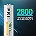 EBL 2800mAh Ni-MH AA Rechargeable Batteries (8 Pack) and Rechargeable AA AAA Battery Charger with 2 USB Charging Ports