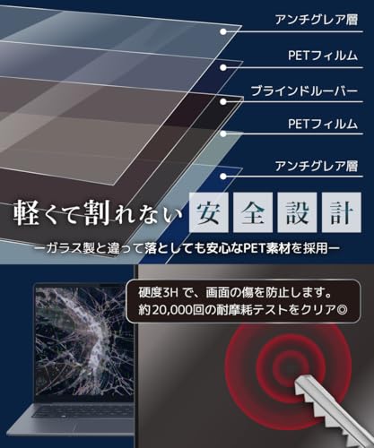 LOE 覗き見防止 macbook air 15 保護フィルム【ブルーライトカット】反射防止 アンチグレア マグネット対応 2023~2024年モデル M2~M3対応 1枚 LOE0555 の商品画像 8