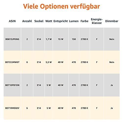 Amazon Basics E14 LED Weiß Lampe, Kerzenform, 2 Stück, 6W ersetzt 40W, dimmbar, klar – Ansicht 5