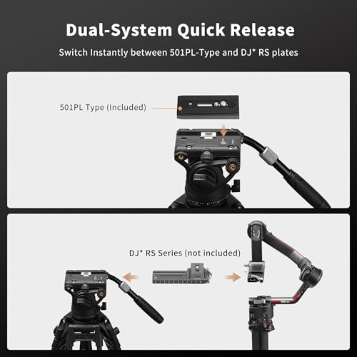 Cayer K6 Fluid Head, 75mm Base Video Head 17.6 Lb Load for DSLR Camera - image 5