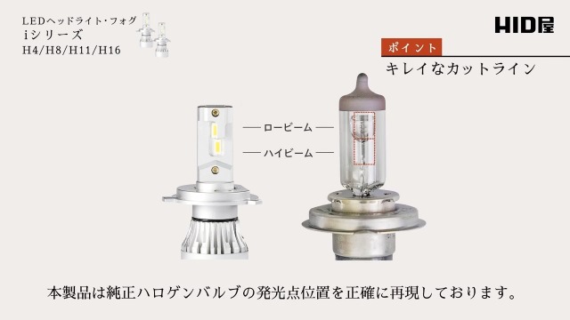 Amazon.co.jp: HID屋(エイチアイディーヤ): iシリーズ