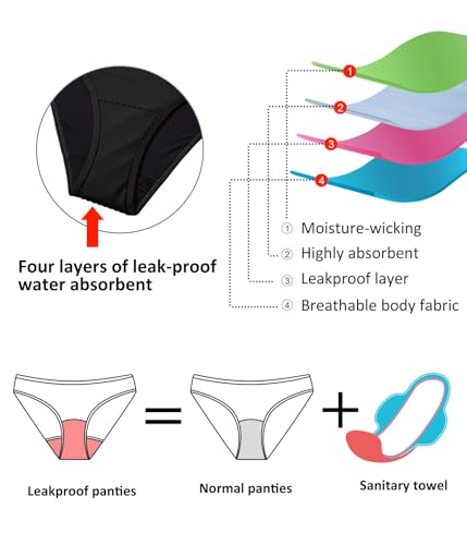 Beautikini Period Swimwear Leakproof Menstrual One Piece Athletic Swimsuit U-Back Bathing Suits for Teen Girls3