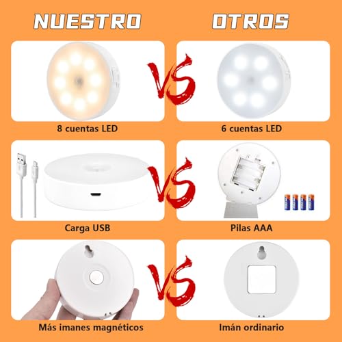 Sensores para luz de noche 29 Imagen adicional