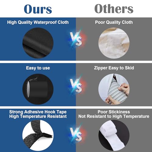 Fensterabdichtung für Mobile Klimageräte, 145 * 100cm Upgrade Fensterabdichtung Klimaanlage Anti-Mücken, Wasserdicht, Windabweisend, Schattierung, Anti -UV, Hot Air Stop Geeignet für Flügelfenster