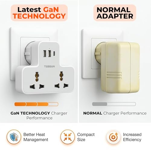 Image of TESSAN Universal Travel Adapter, 15W USB-C GaN Fast Charging, 2 AC Outlets, 2 USB-A Ports, Universal Socket, 3-Pin Plug, Surge Protection, Compatible with 6A Appliances, Space-Saving Design