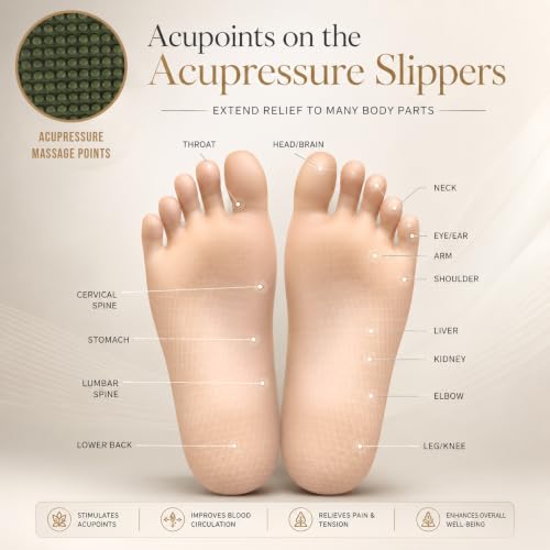 Image of ORTHO JOY House Slipper for Women's Care | Orthopaedic | Diabetic | Acupressure | Comfortable | MCR | Flip Flop Ladies and Girl's Home for Daily Use