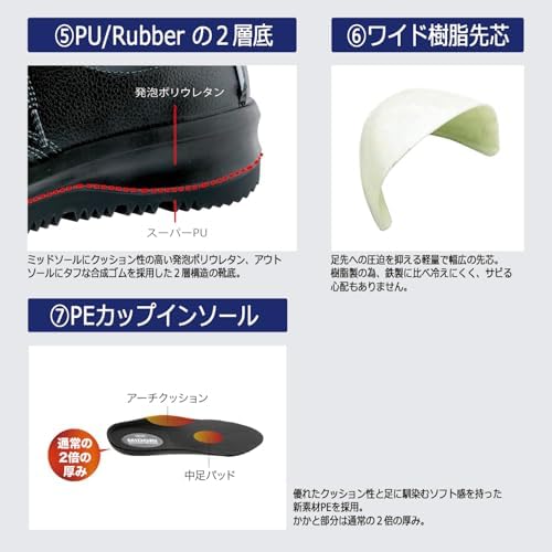 Amazon | [ミドリ安全] オールラウンダー 安全靴 JIS規格 中編上靴