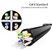 CableCreation Cat6 Ethernet Extension Cable, Shielded 8P8C Ethernet Cord Patch Cable, 1.6FT/0.5M Down Angle, Black