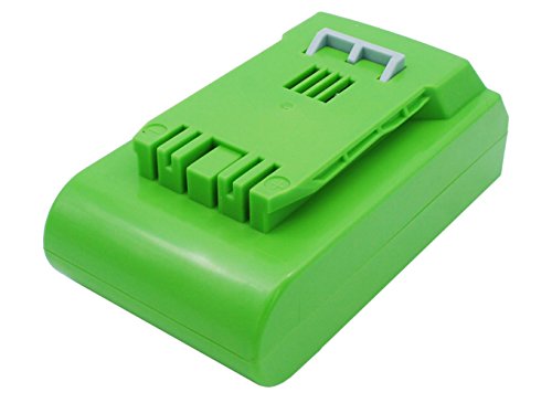 2000mAh 24V Replacement Battery for Greenworks