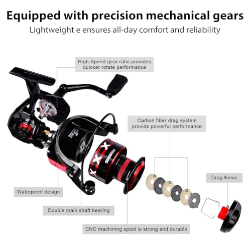 Image of Proberos Fishing Reel Fixed-Spool Reel Lure, Heavy Duty Fishing Reel, CNC Aluminum Spool, 11kg Drag Force, 5.2: 1 Gear Ratio, Rubber Grip Handle
