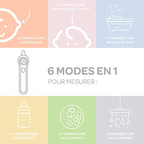 Thermomètre médical BÉABA Thermospeed avec lecture code couleur