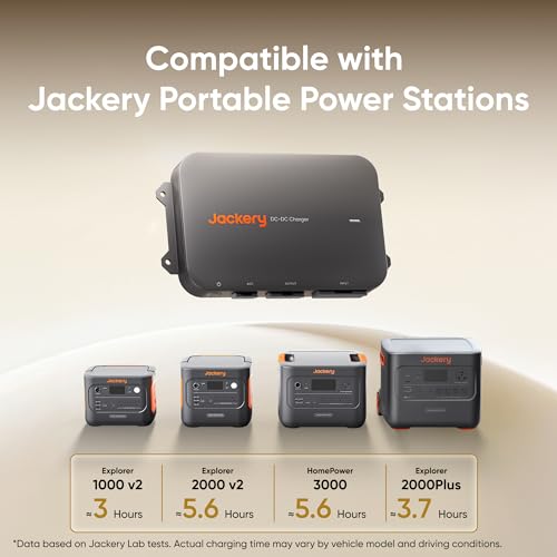 Jackery DC-DC Charger, 600W Alternator Charger, Fast Charging for Portable Power Stations, 6X Faster Than Cigarette Chargers, for Road Trips, RVs - Image 7