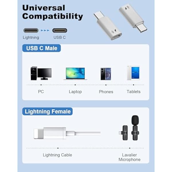 Переходник Duttek USB C на Lightning 2 шт для микрофона звуковой карты и OTG подходит для iPhone 16 15