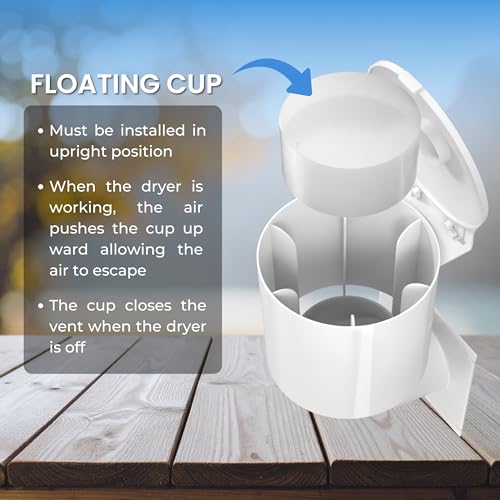Dryer Vent Kit – 4 Inch Exterior Dryer Vent Cover with 3FT Vent Hose, 2 Hose Clamps, Tape & Screws | Energy Saving & Pest Resistant by RAEFLOW - Image 6