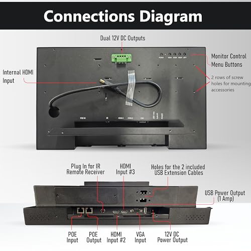 Image of 15.5 inch POE Powered Monitor, POE Output Passthrough, 12V DC Outputs, 1080p, Built in Accessory Case