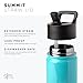 Simple Modern Kids Summit Water Bottle with Straw Lid | 14oz Stainless Steel Cup Insulated Tumbler for Toddlers, School | Under Construction