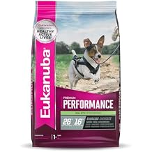 Eukanuba Adult Premium Performance 26/16 Exercise Small Bites Dry Dog Food, 28 lbs.