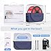 SUNLU Official Filament Dryer S1 Plus, Built-in Circulation Fan, Filament Dryer Box Storage Box for 3D Printer Filament 1.75 2.85 3.00, Blue Grey
