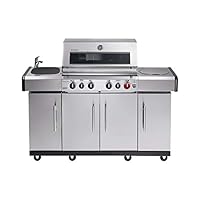 Enders Gasgrill KANSAS