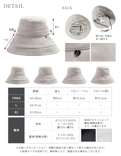 Loo&c『UVシャルマンハット』