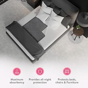 Inspire-XL-36-x-36-Ultra-Underpads-Incontinence-Bed-Pads-Contemporary-Modern-Design-Hospital-Bed-Pads-Disposable-Adult-Extra-Large-Chux-Pads-Chucks-Pads-Disposable-Adult-Medical-Bed-Linens - Cucciolini Doodles   Inspire-XL-36-x-36-Ultra-Underpads-Incontinence-Bed-Pads-Contemporary-Modern-Design-Hospital-Bed-Pads-Disposable-Adult-Extra-Large-Chux-Pads-Chucks-Pads-Disposable-Adult-Medical-Bed-Linens