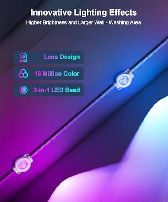 Fussion 200ft Permanent Outdoor Lights for House, 2025 Smart RGB LED Outside Lights with APP Remote Control, IP67 Waterproof Eternity Eaves Lighting for Christmas, Halloween, Holiday, Party, Daily